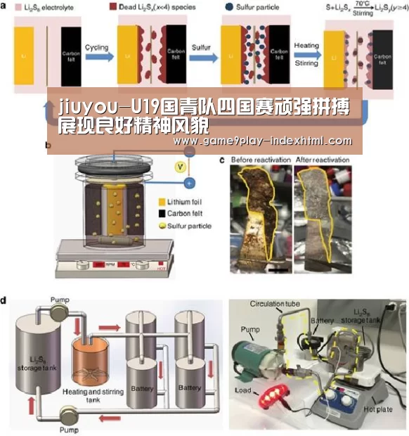 jiuyou-U19国青队四国赛顽强拼搏展现良好精神风貌(图1) 九游游戏盒子