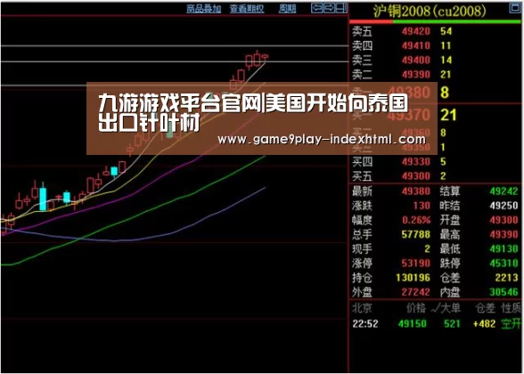 九游游戏盒子